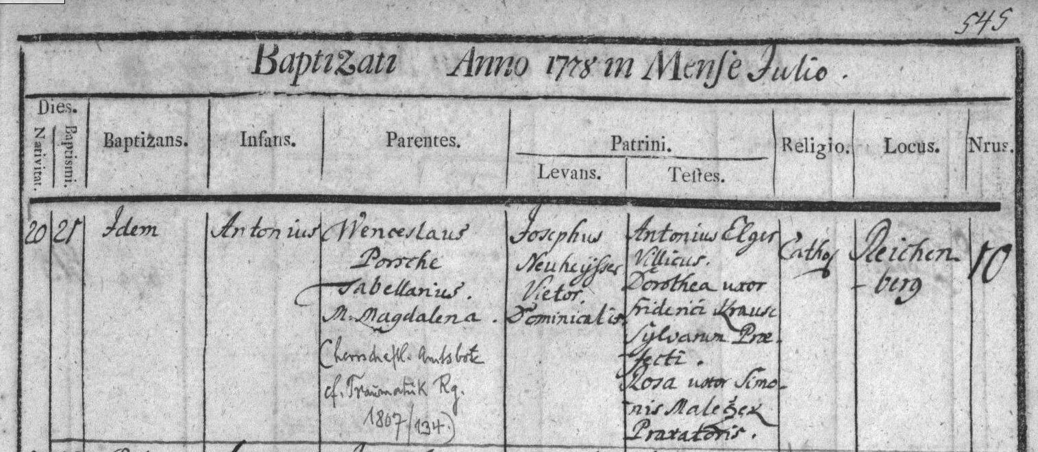 Anton Porsche in 1778